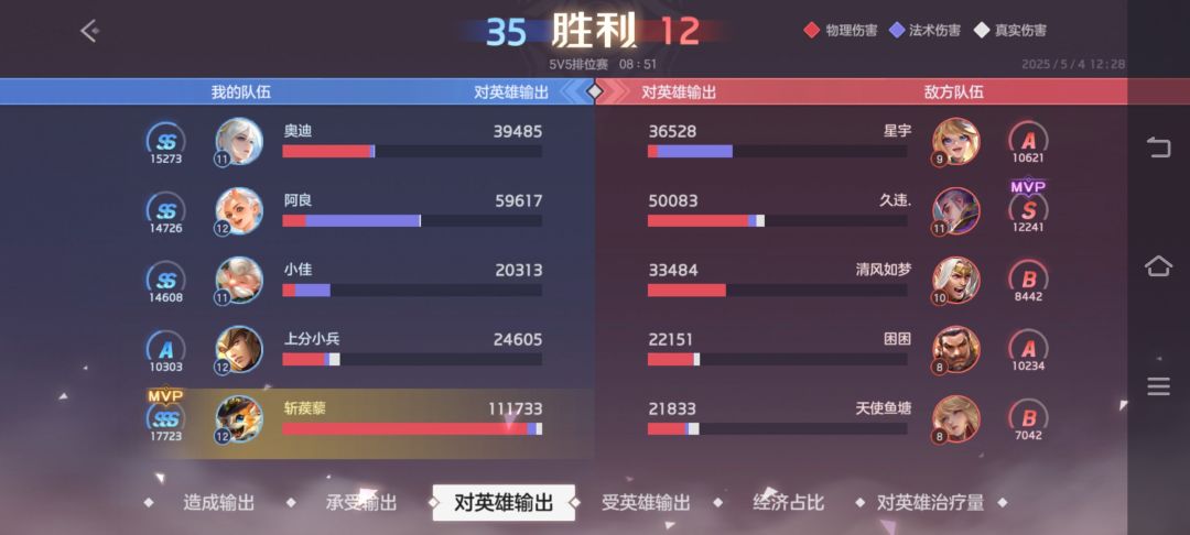 玩猫真的很难不笑 2