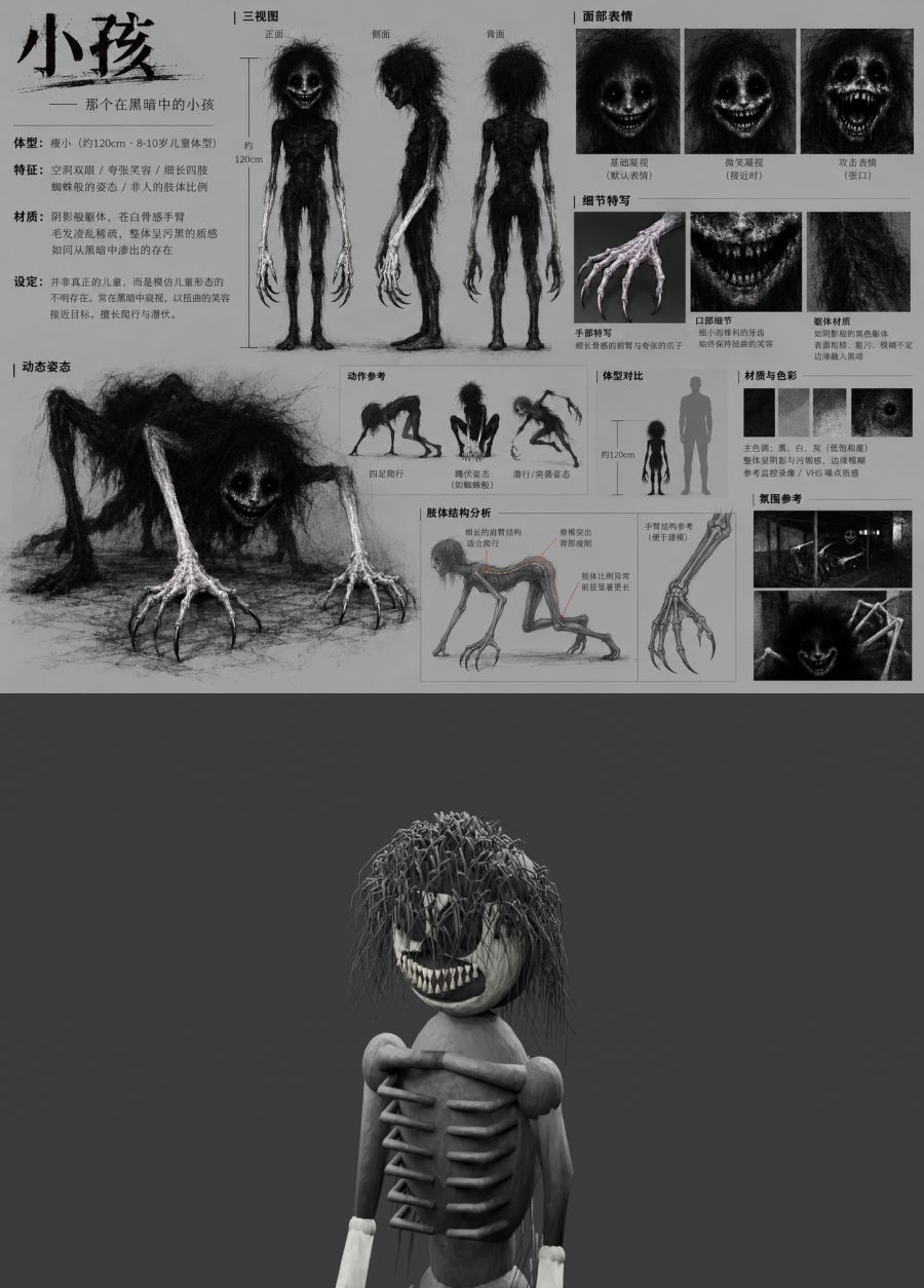 《夜班保安》开发记录①理想与现实的差距 1