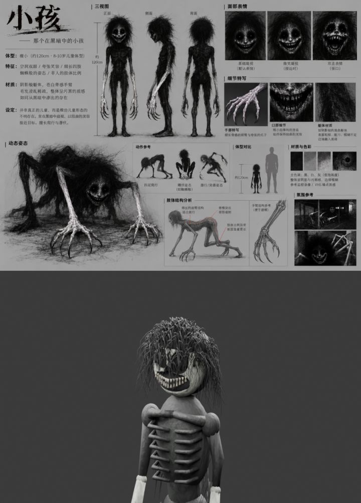 《夜班保安》开发记录①理想与现实的差距截图
