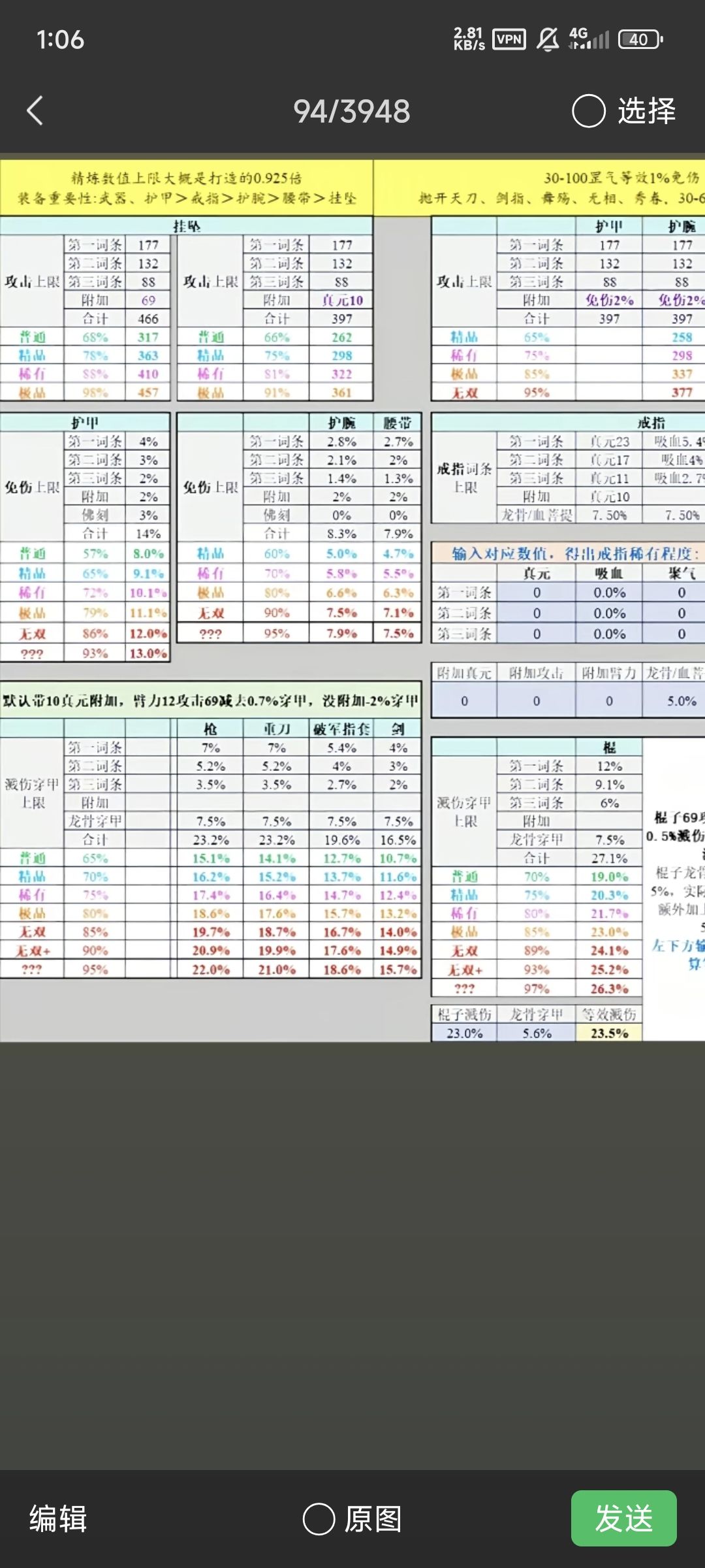 我滴妈一万两的21穿刀 2