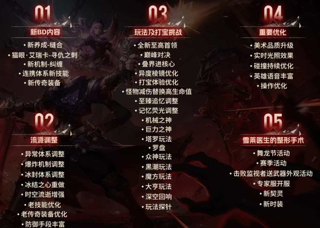火炬王朝了 1