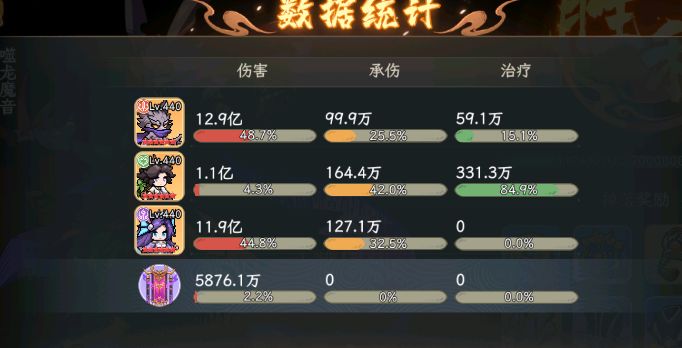 伤害算法为啥差距这么多 3