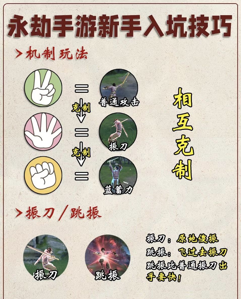 永劫无间新手入坑小技巧 3
