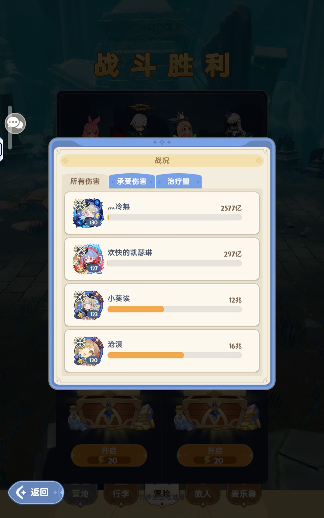 服侍输出比游侠高 2
