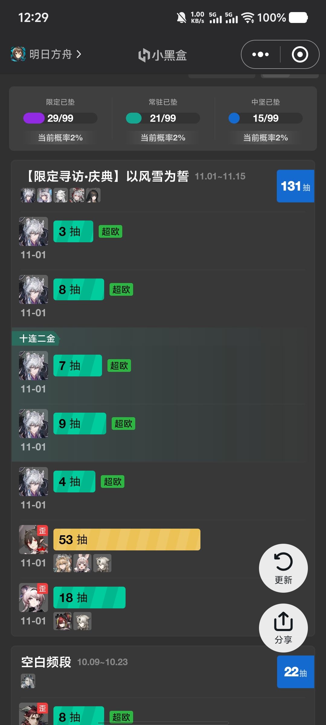 初雪妹妹呢 1