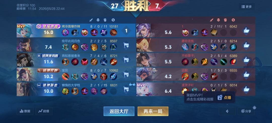 顶级小乔! 1