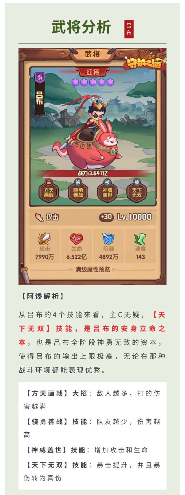武将攻略——吕布篇1 3