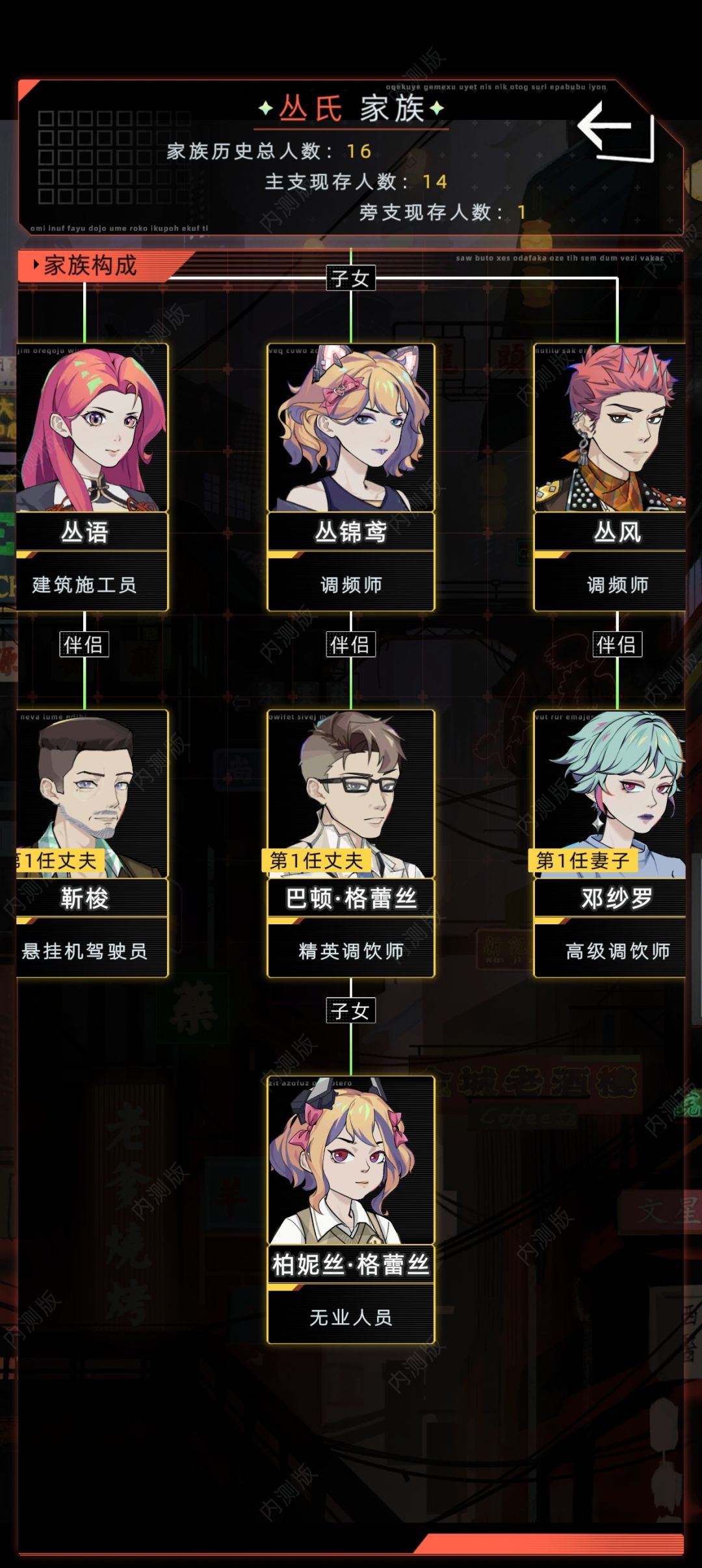 老婆孩子都挺好看的 3