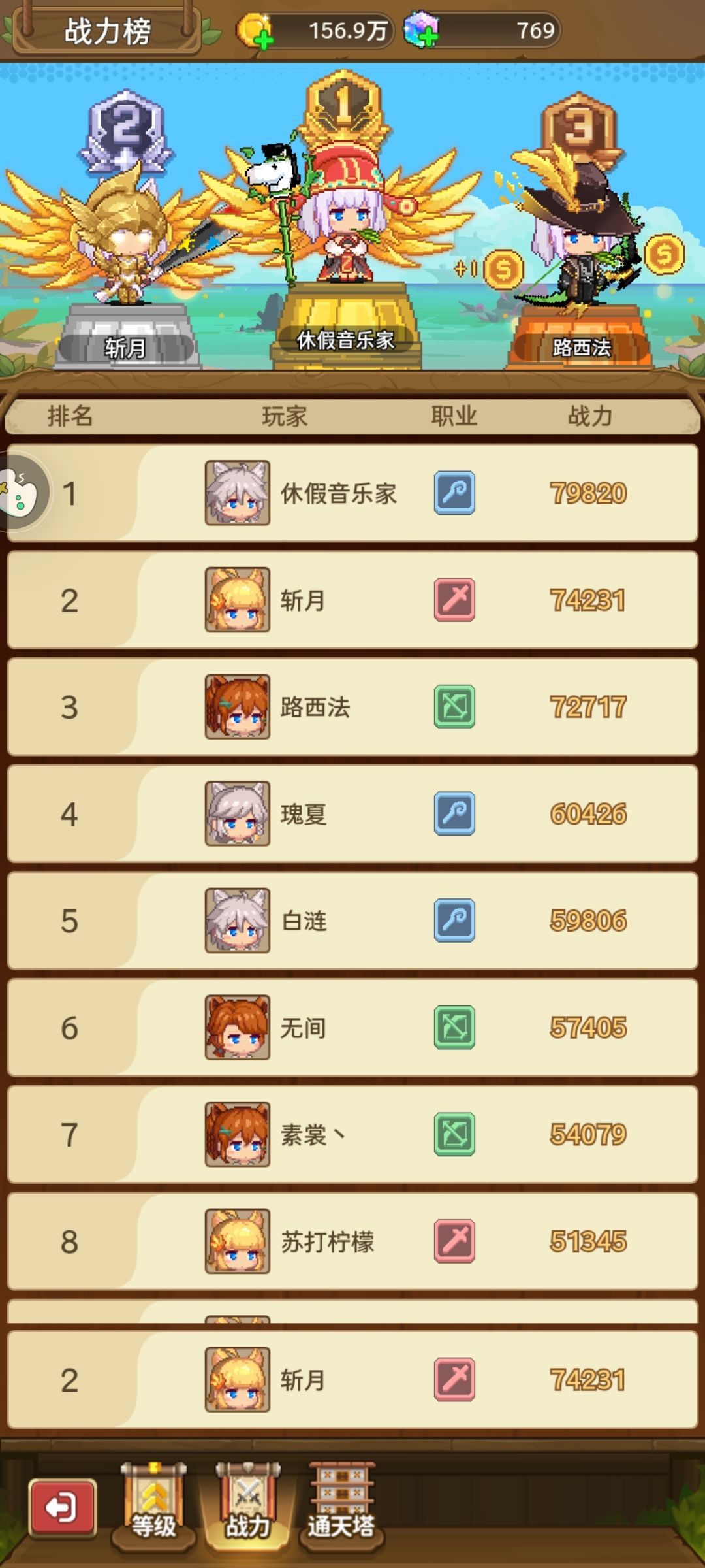 求教下4转全职业+1是可以洗出来的吗 5
