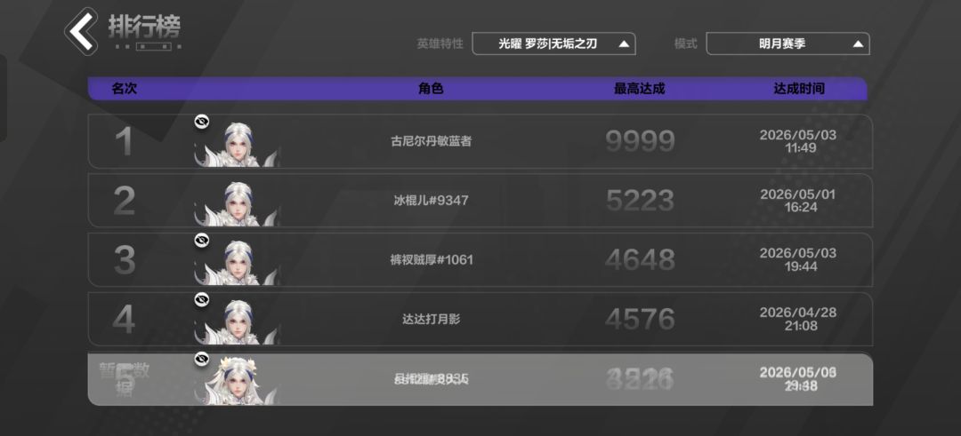 哈哈,已经把游戏干穿了,还得是宠物之光 1