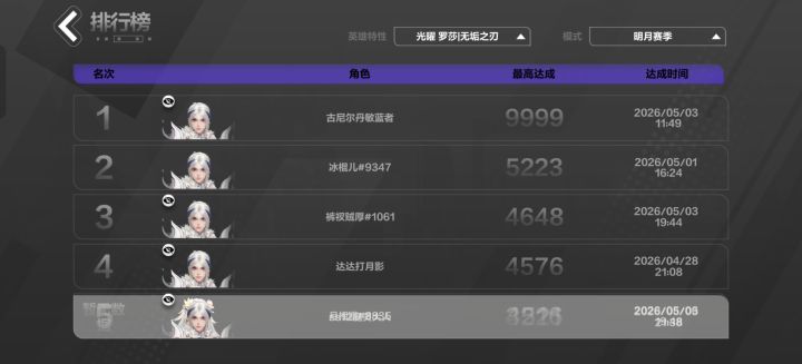 哈哈,已经把游戏干穿了,还得是宠物之光截图
