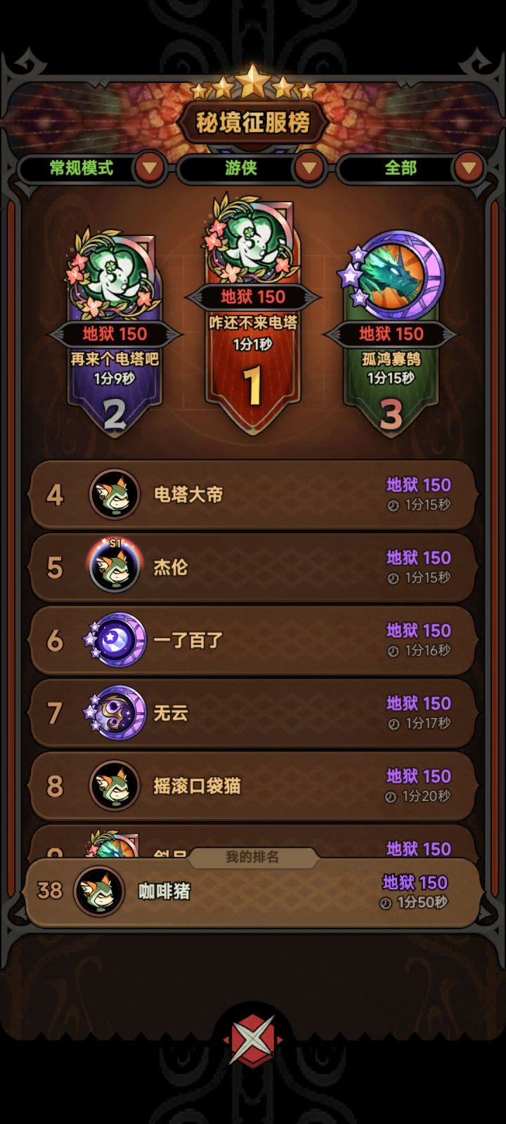 游侠到此为止了,真是纯纯的赌狗职业。截图