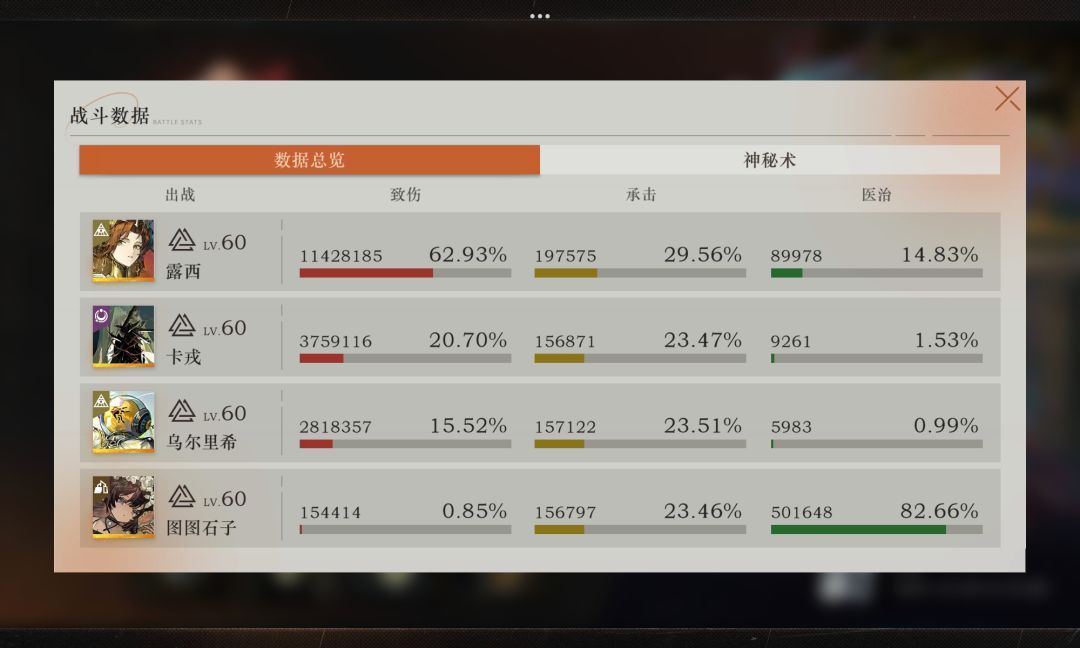 电能队还是太猛了 2