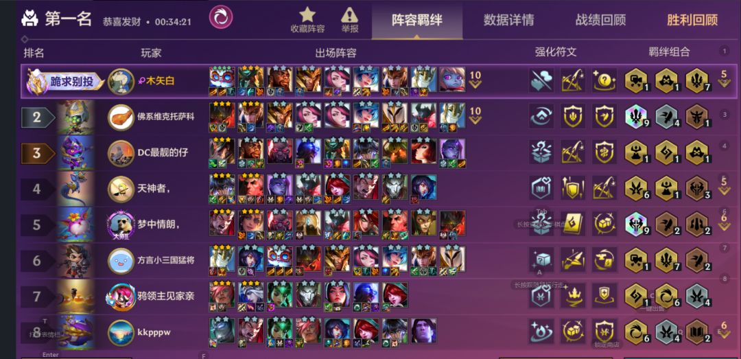 纪念一下恭喜发财模式的四星大头 2