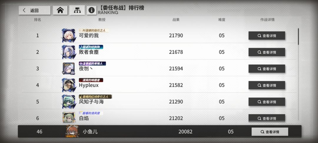 打完了 3