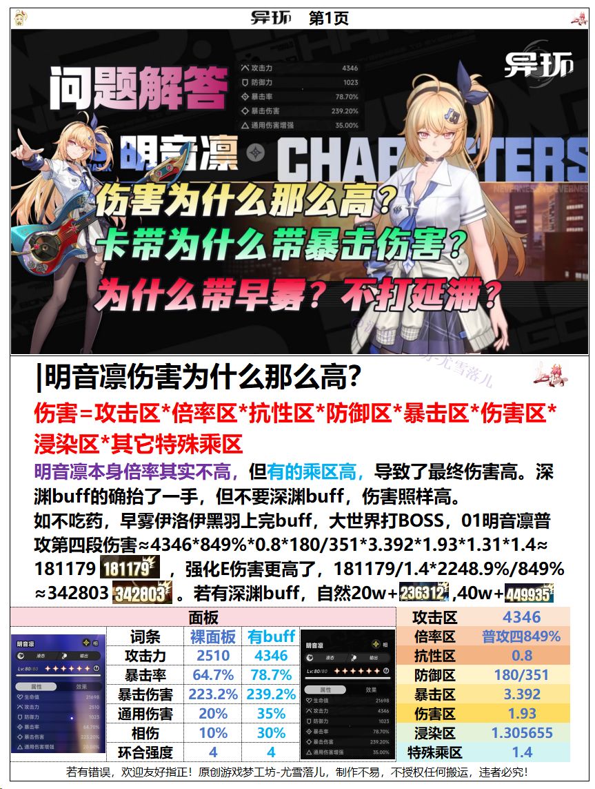 异环:明音凛问题解答,带你快速解决! 1
