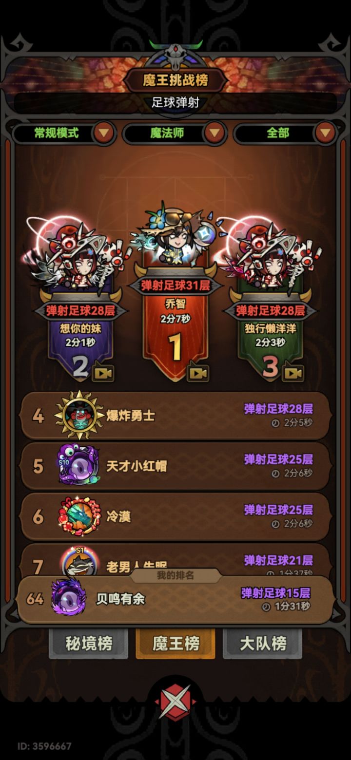 这个冲上去有什么奖励吗?还是就是为了冲榜截图