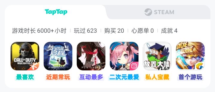 感慨曾经的时光截图