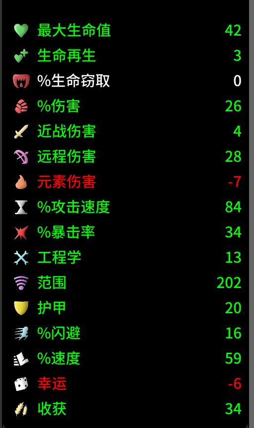 一截图