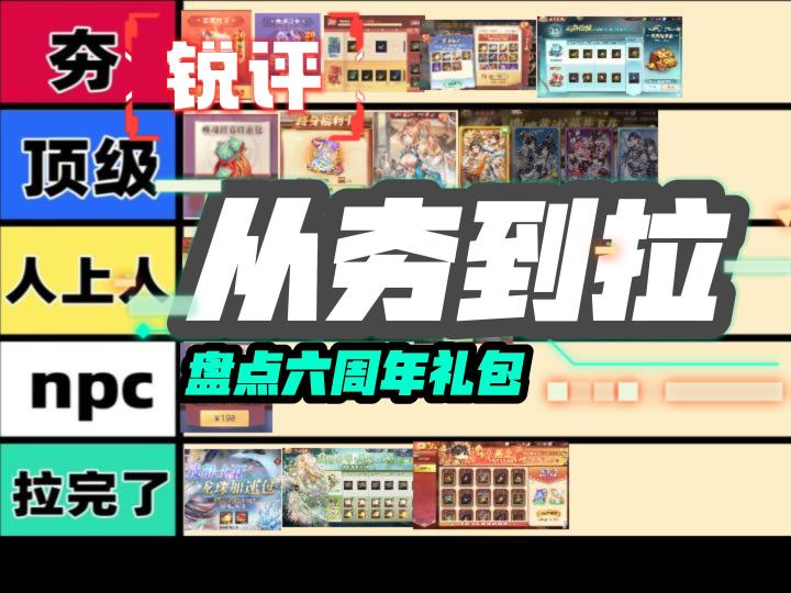 《活动向》【从夯到拉】锐评六周年氪金礼包截图