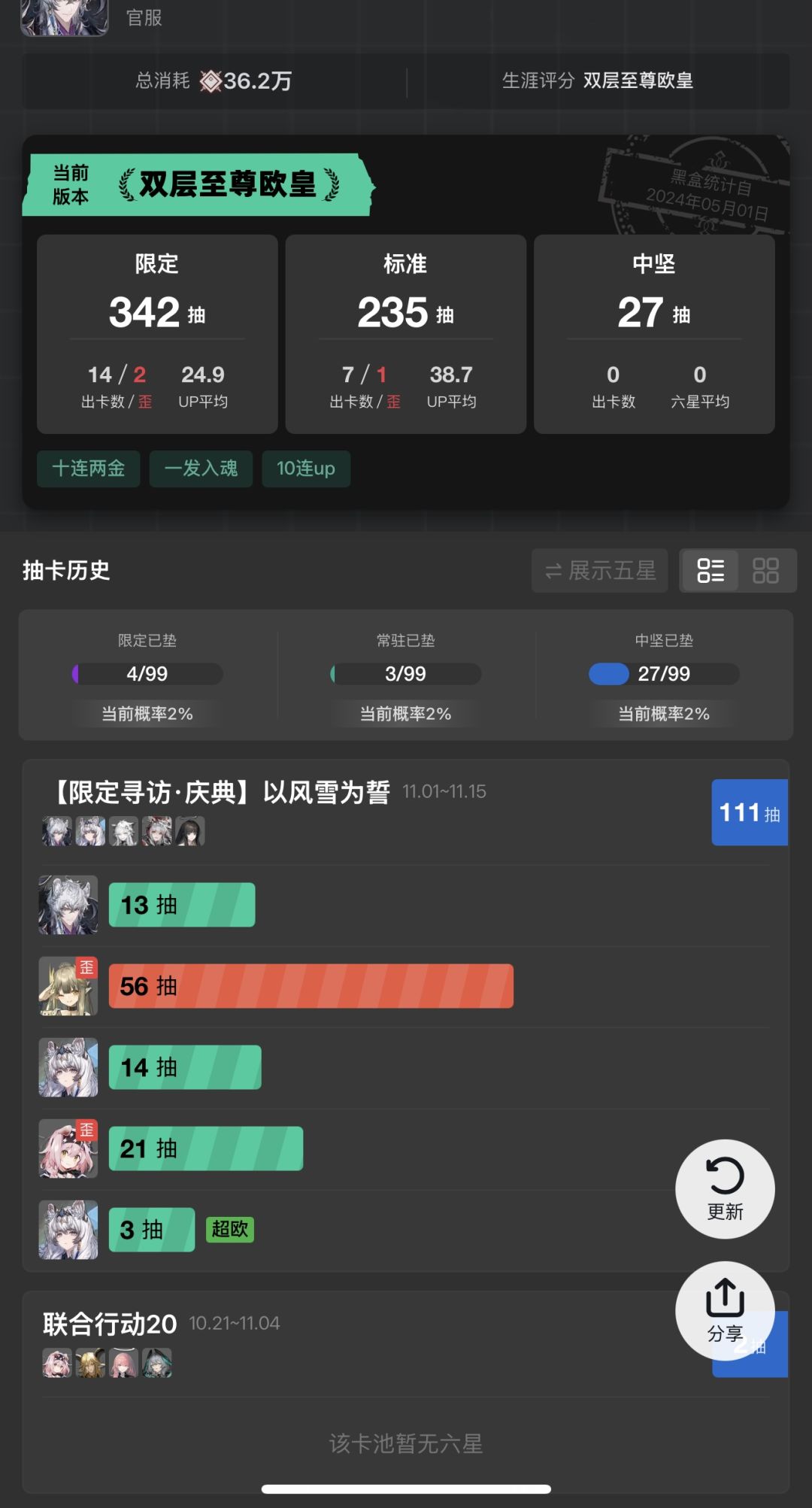 啊结束结束……哦耶 1