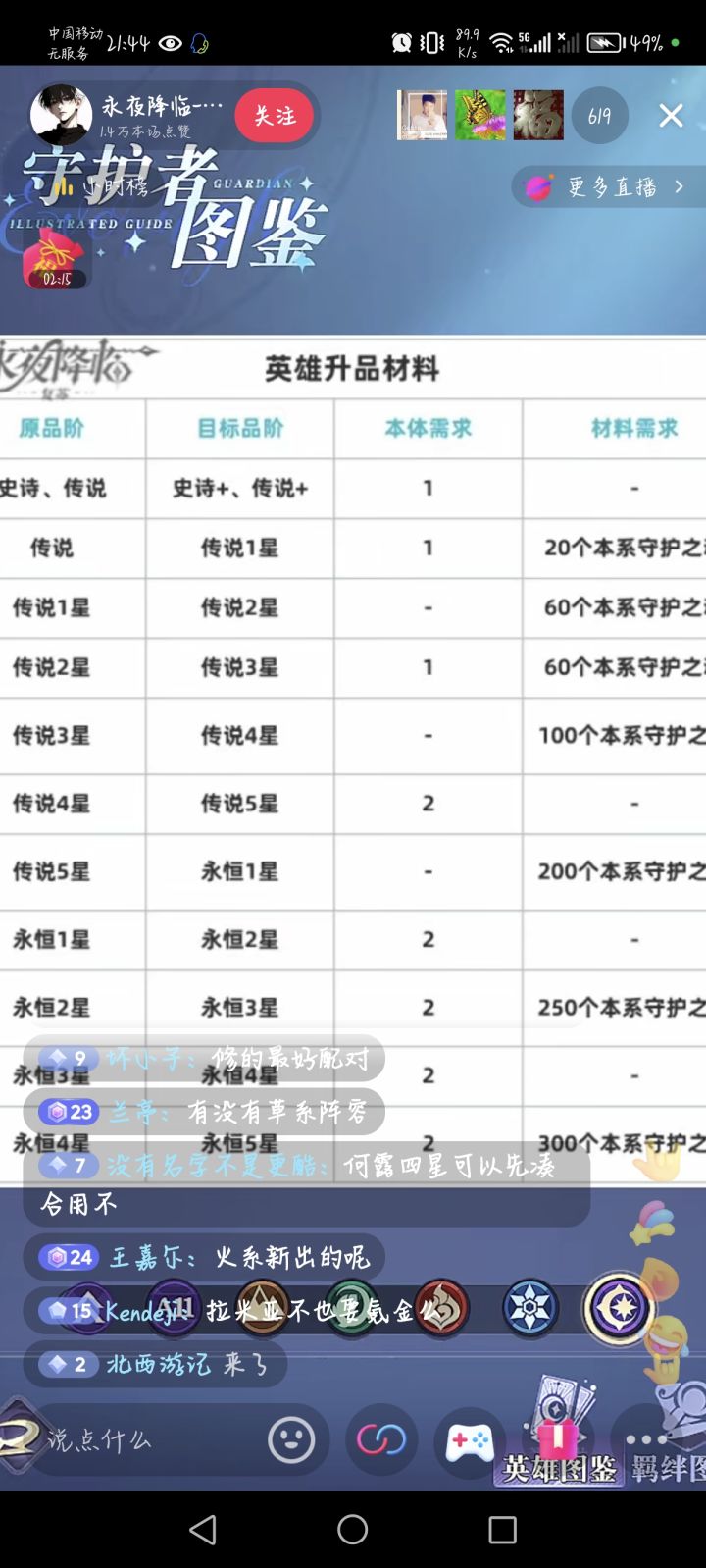 这游戏听别人玩希尔的,这辈子有了截图