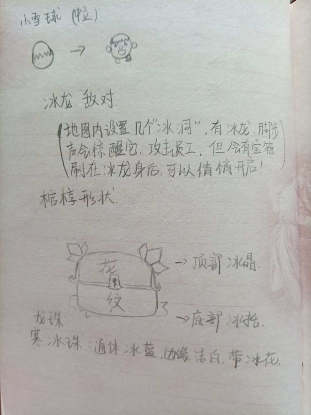 地图投稿！ 3