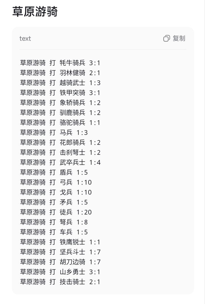 关于飞廉卡组截图