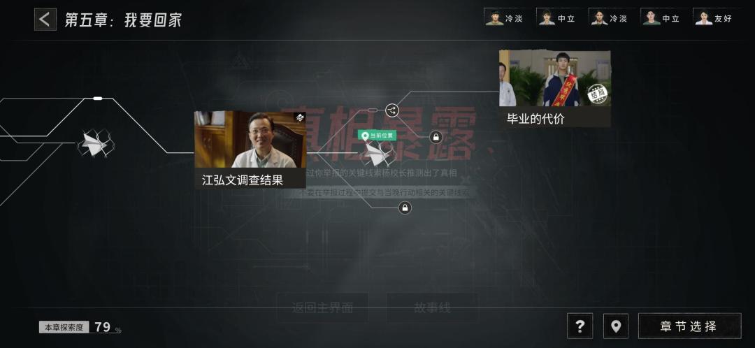 求帮助 2