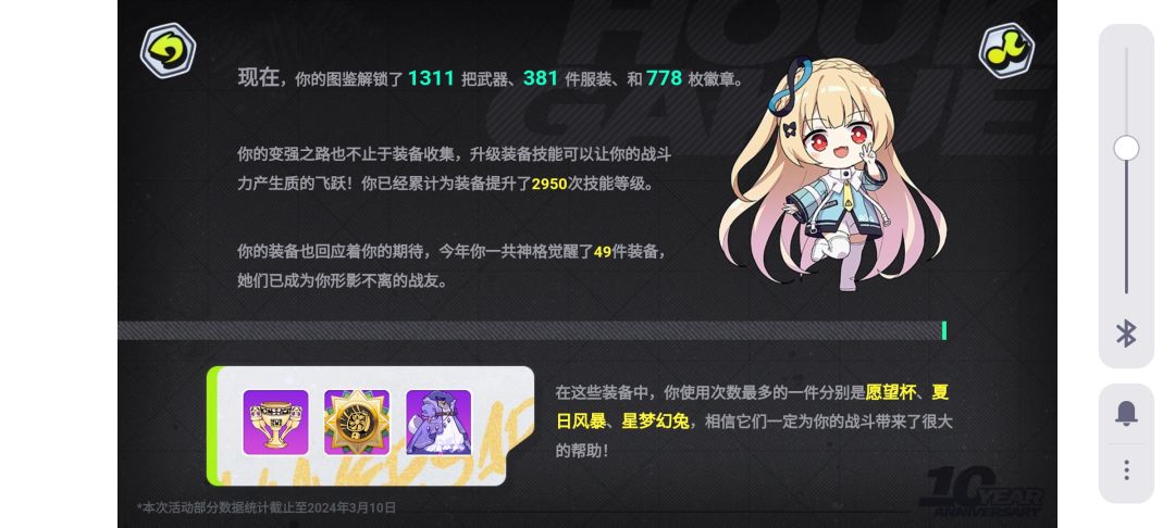 老摸鱼萌新证明（十周年快乐） 2
