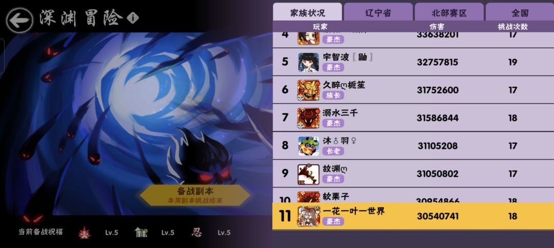 菜鸡第一次破3000w,纪念一下 1