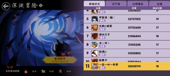 菜鸡第一次破3000w,纪念一下截图