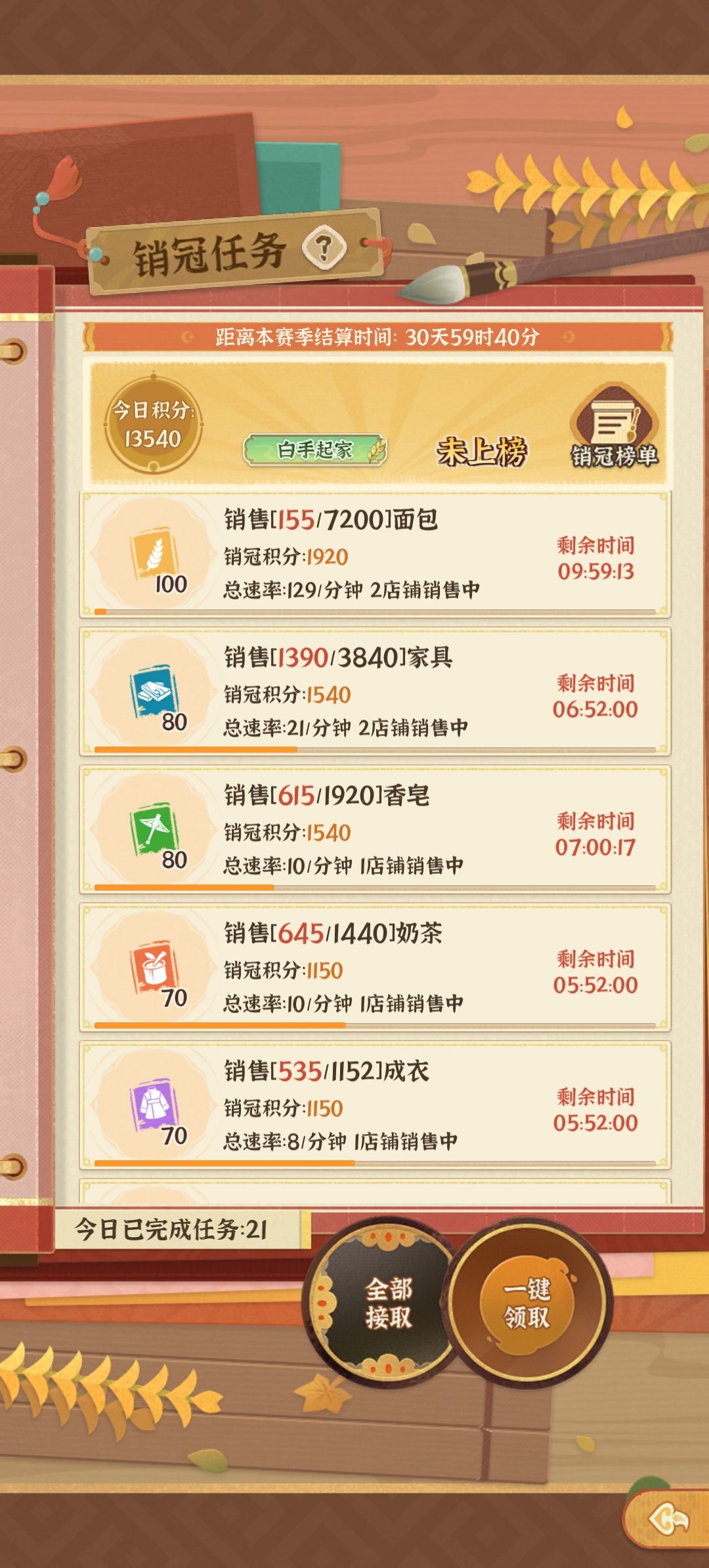 销冠榜单这么难上的吗😳每天都上不了 2