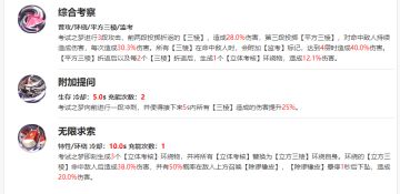 考试之梦全面分析（就是简化描述再云一下）