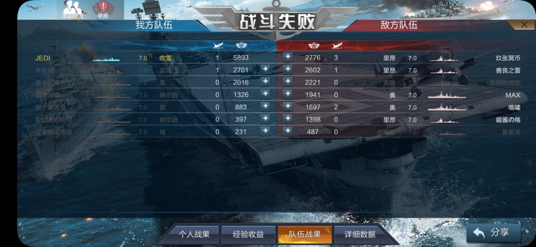占五个点拉不回的点数 2