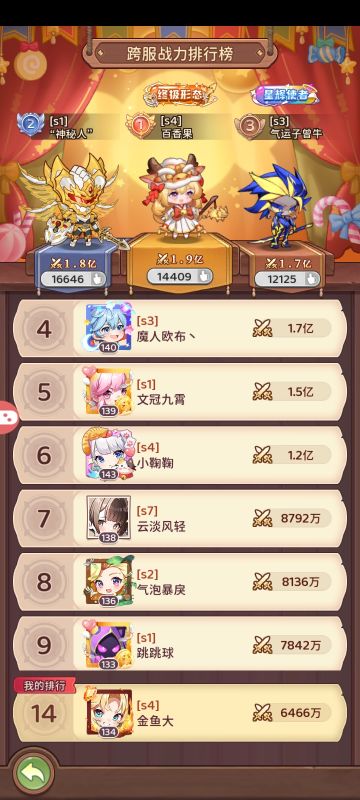 第二赛季领主讨伐第三周总结