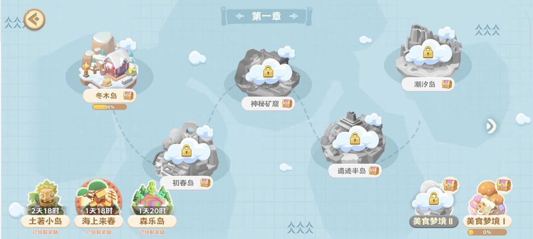 有个疑问,这个特殊奖励是怎么获得的 2