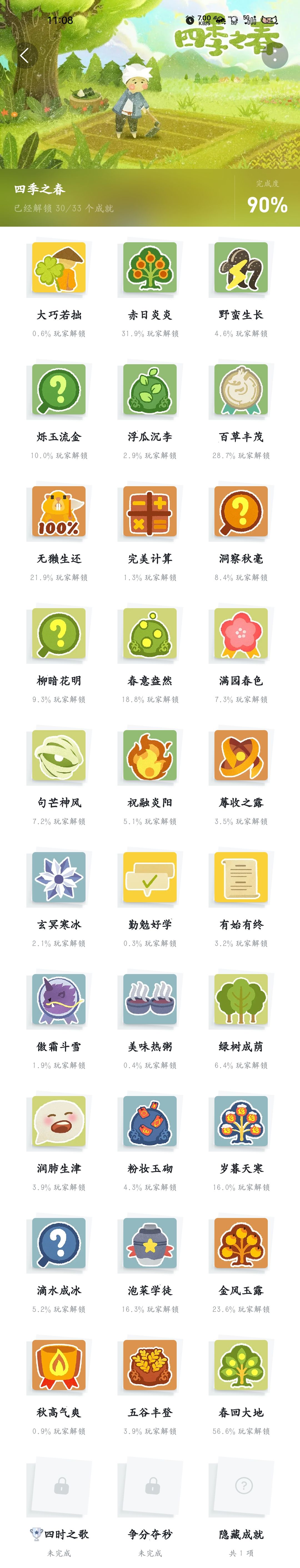 纪念成就进度90% 2