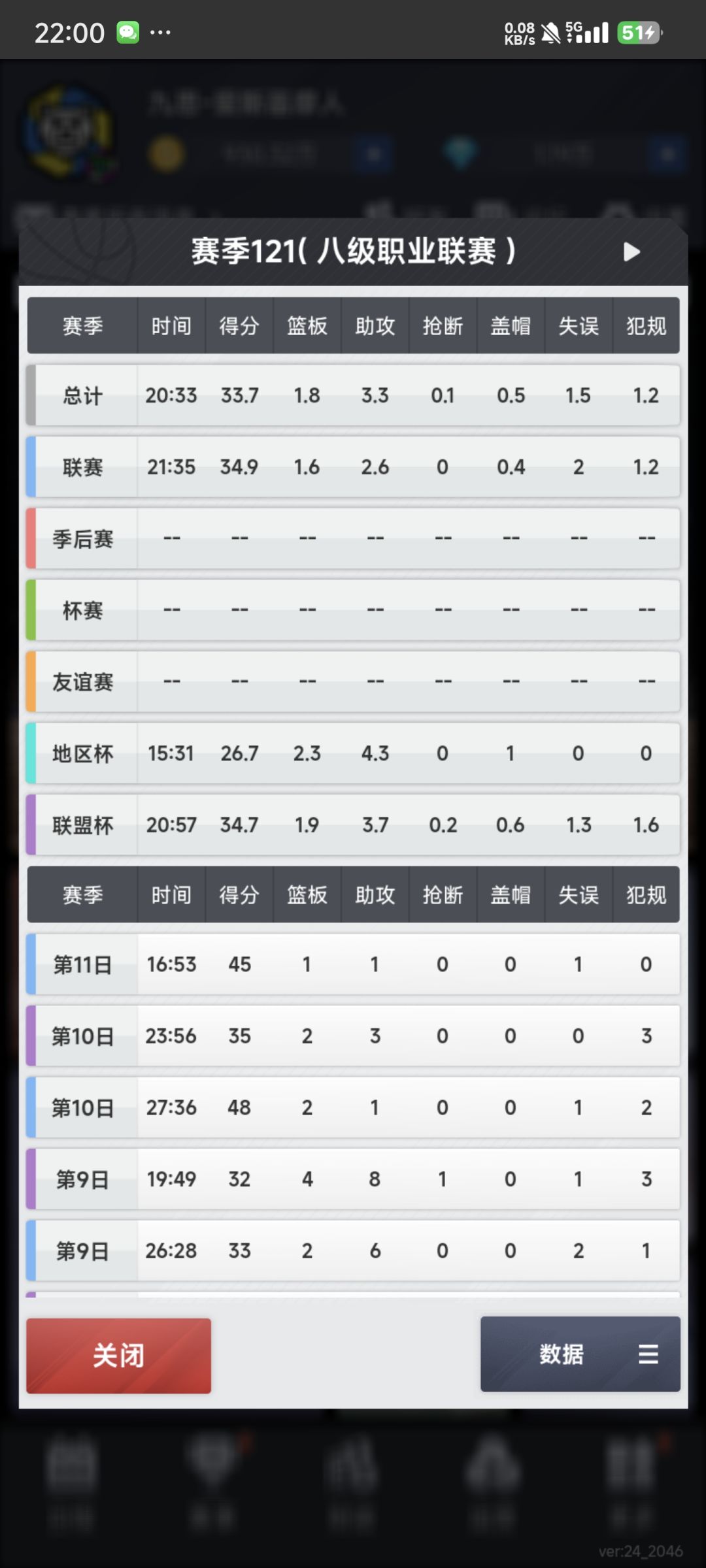 真让我捡到宝了 3