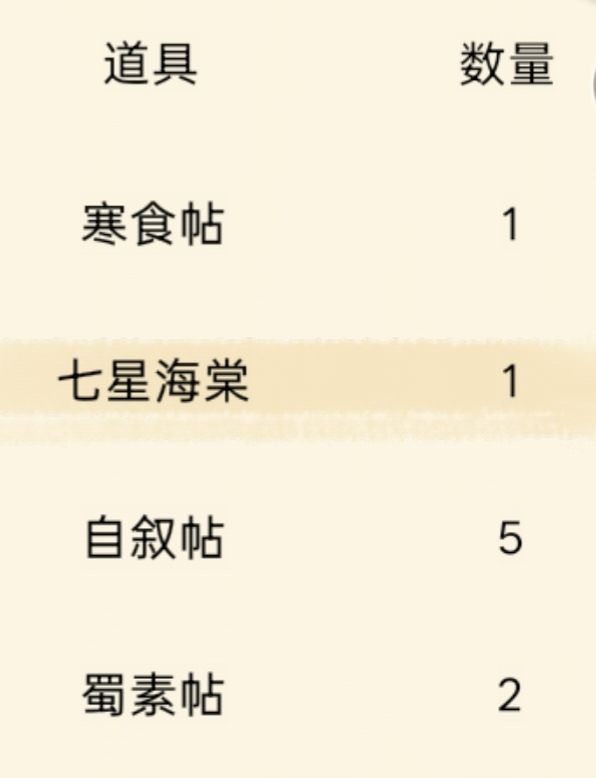 九个就出七星海棠 1