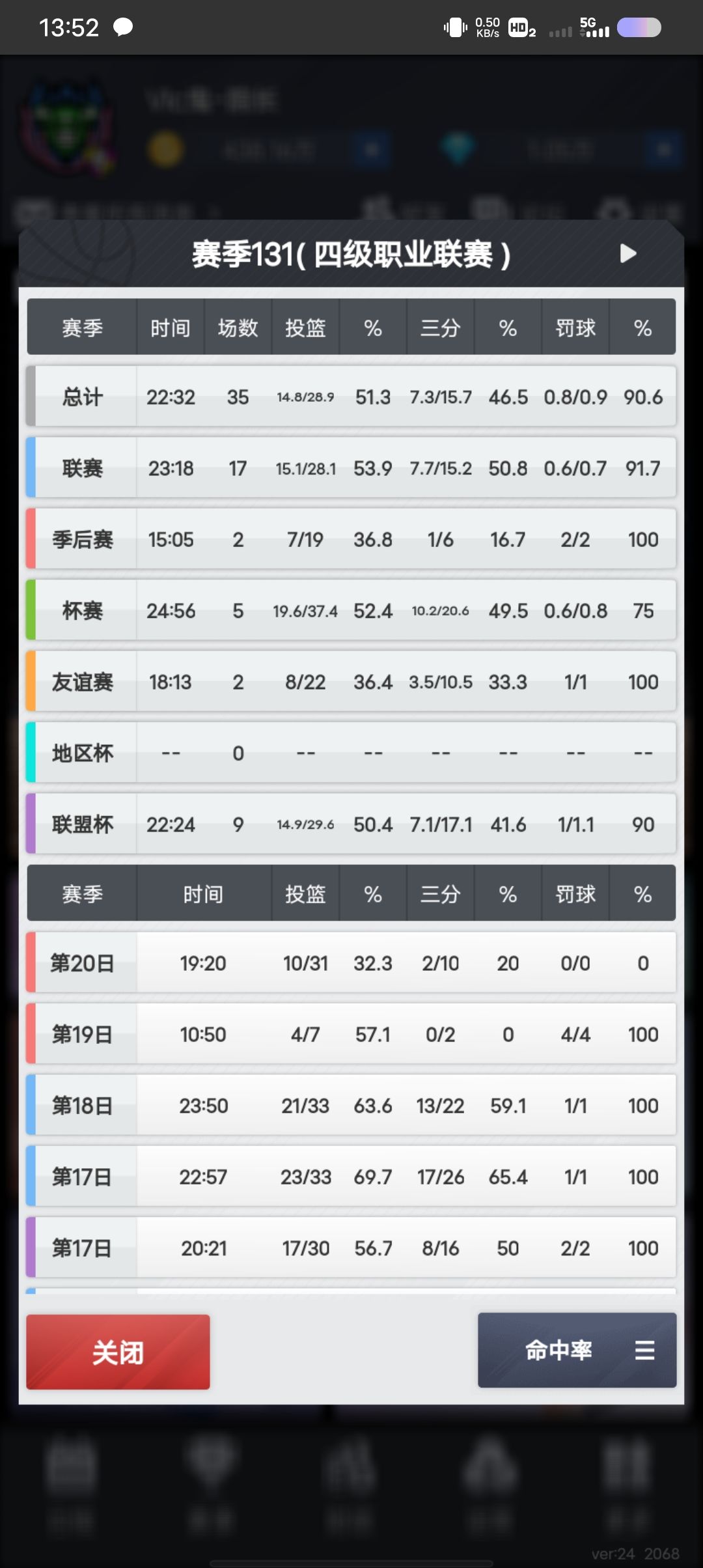 偶遇两亿大哥,无法力敌 4
