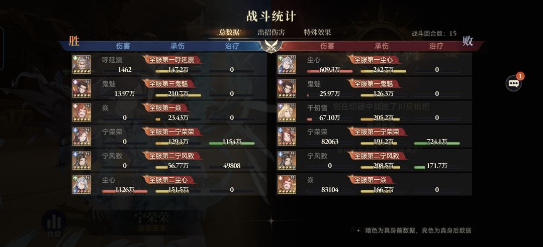 看到很多人说尘心弱,可能是养成方向错了 3