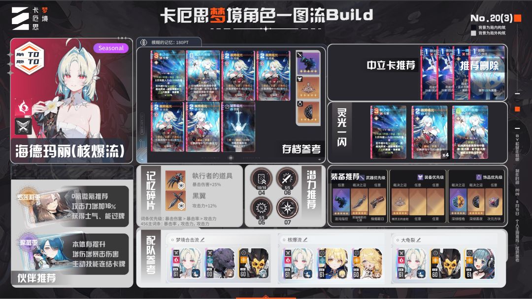市长流派一图流截图