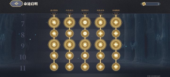 终于做完了，奖励拿全了，大家都打完没？截图