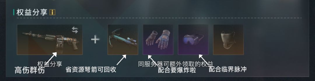 各位快来领兑换码和金色武器防具啦 2