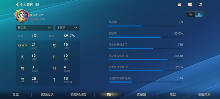 混上去的至尊也是至尊啊，人家就是可以看不起大师呢[表情_开心]截图