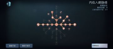 雕刻家拘禁狂与底牌张狂加点对比