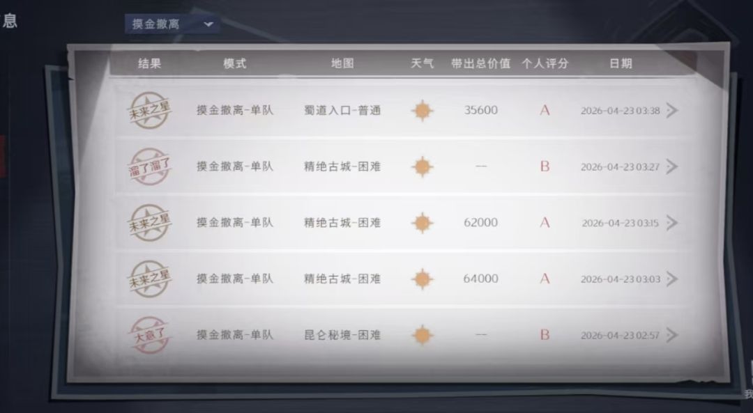 阿玉 4
