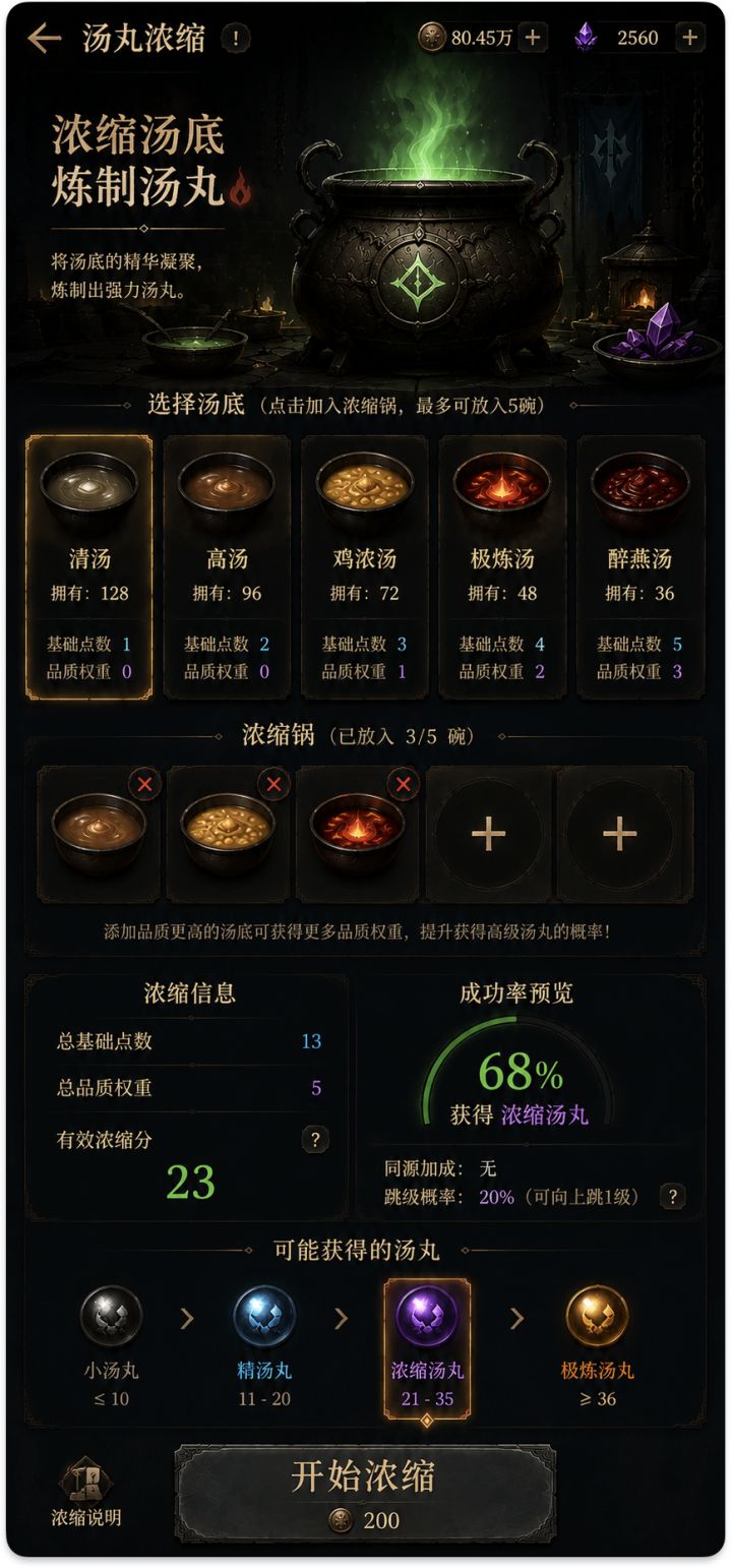 冥界的汤太多了,于是有人把5碗汤炼成了1颗丸截图