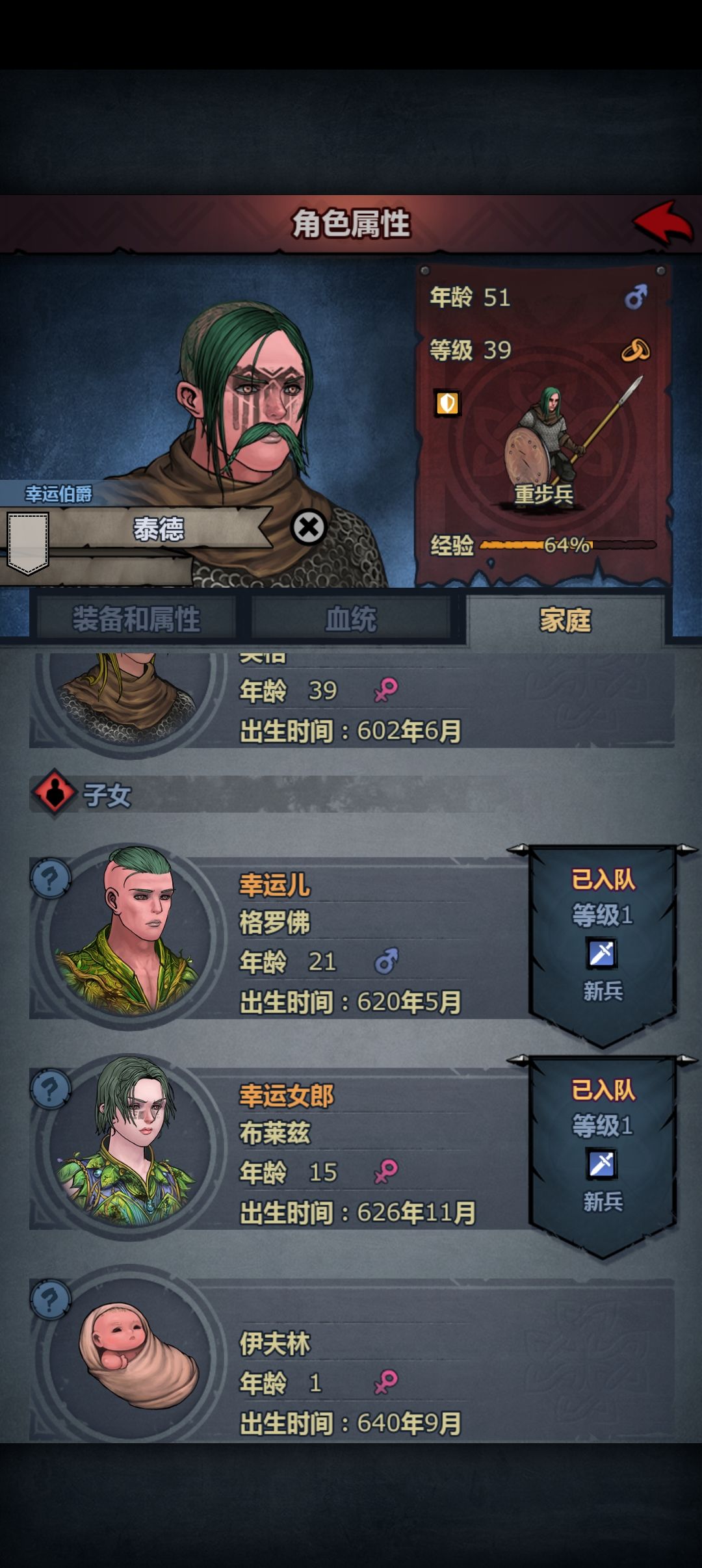 各位大佬帮看看这爵位会继承给谁啊三个孩子 2